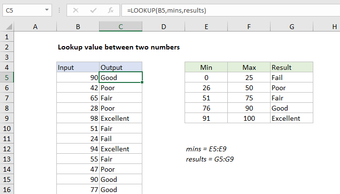 Excel Formula: Lookup Value Between Two Numbers | Exceljet